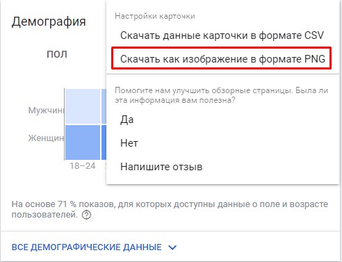 Скачивание карточки со страницы обзора Google Ads 2